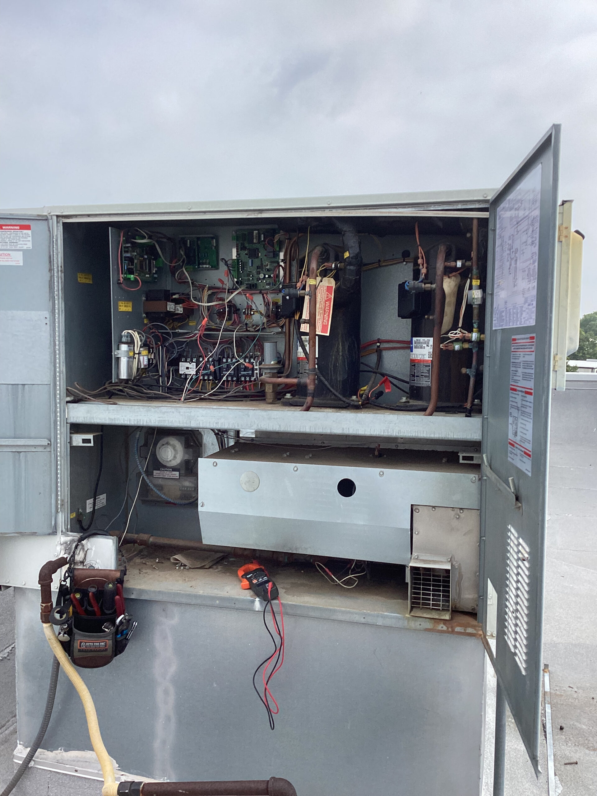 HVAC System Panel